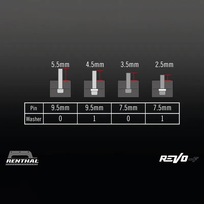 Renthal Revo-F Flat Pedals - Gold-3